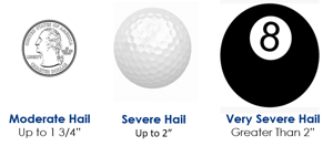Hail graphic_Balls